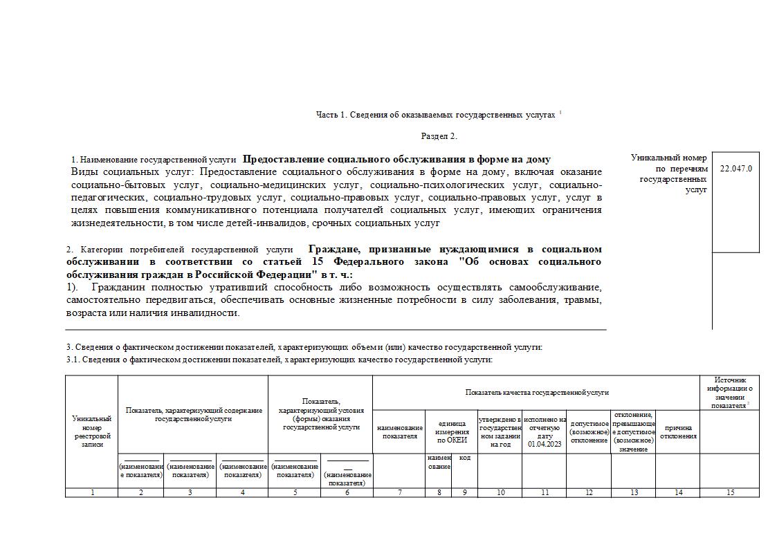 Отчет гос. задания за 1кв. 2023 г #5