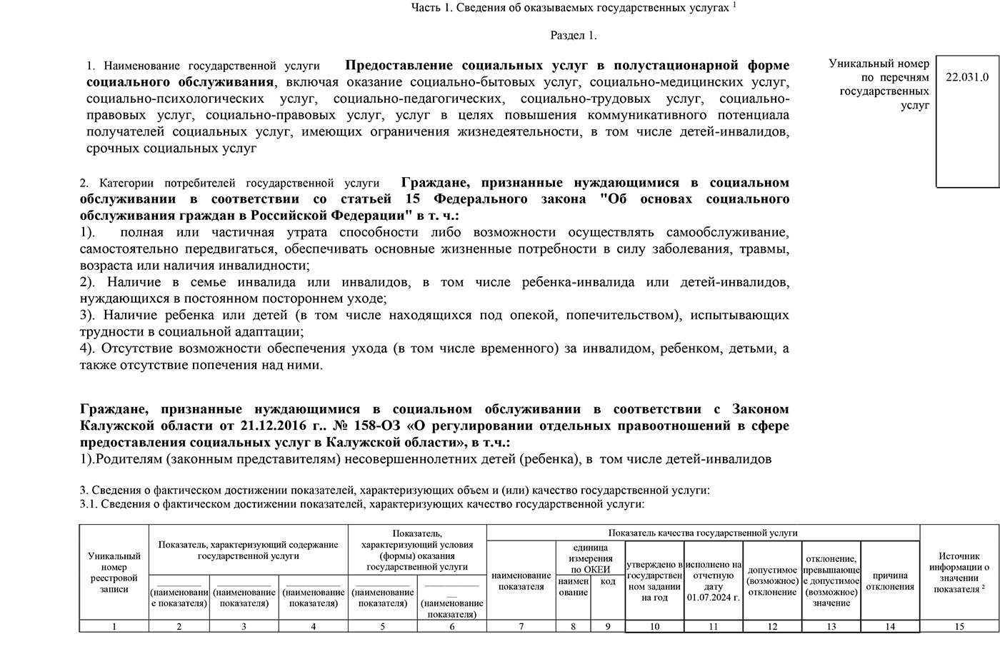 Отчет гос. задания за 2кв. 2024 г #2