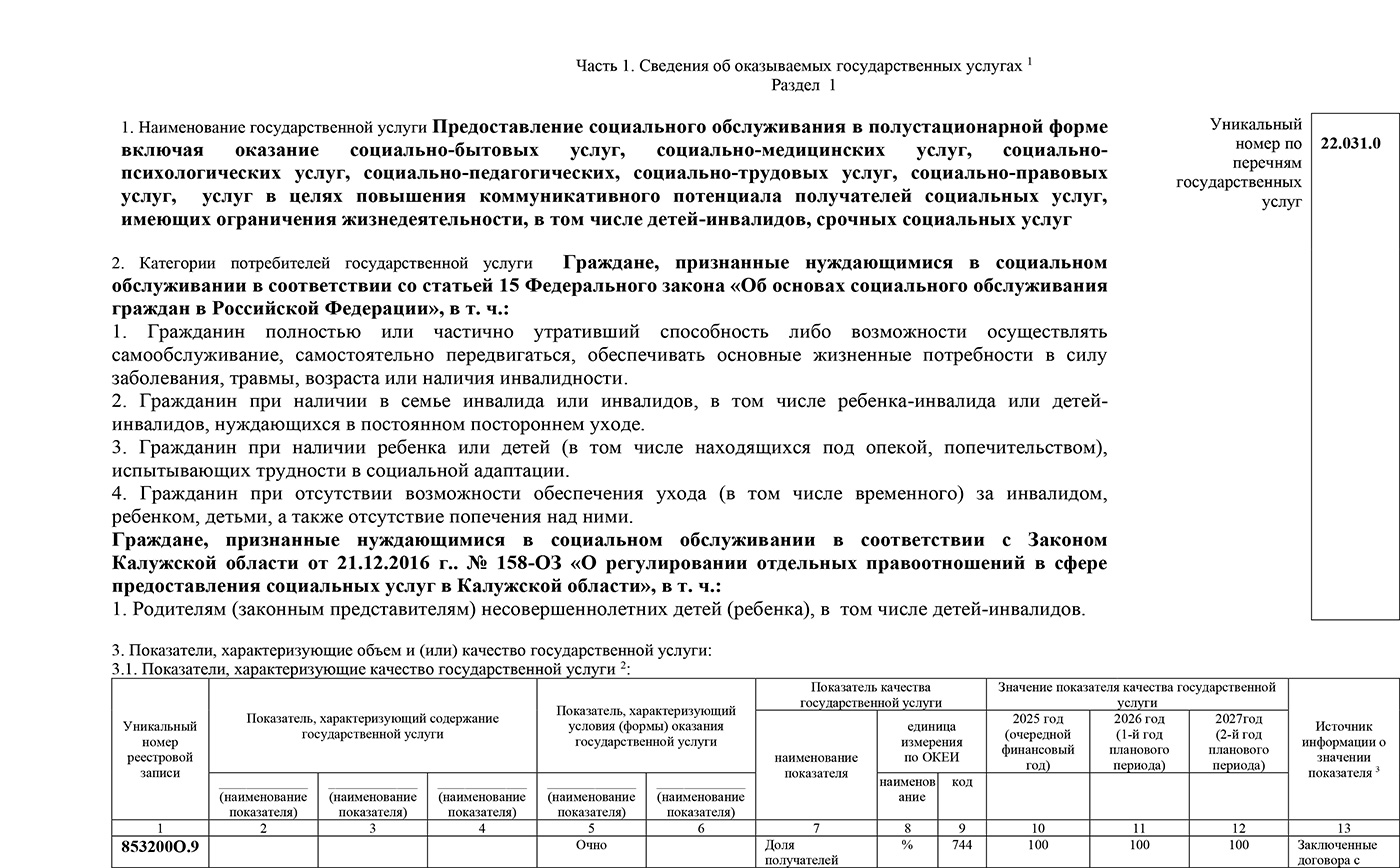 Государственное задание на 2025 год #2