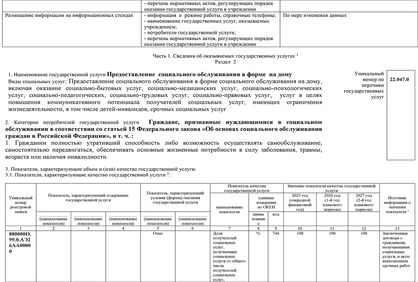 Государственное задание на 2025 год #5