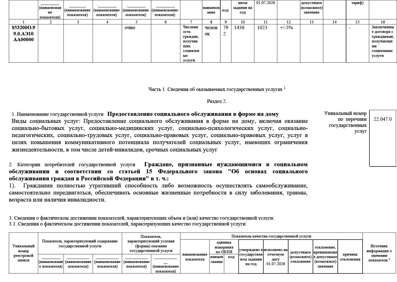 отчет о выполнении гос. задания за 2 квартал 2026 г. №4